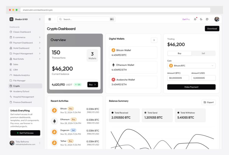 Shadcn UI Kit Crypto Dashboard — premium shadcn/ui crypto admin with Overview, Digital Wallets, Trading buy/sell, Recent Activities, and Balance Summary