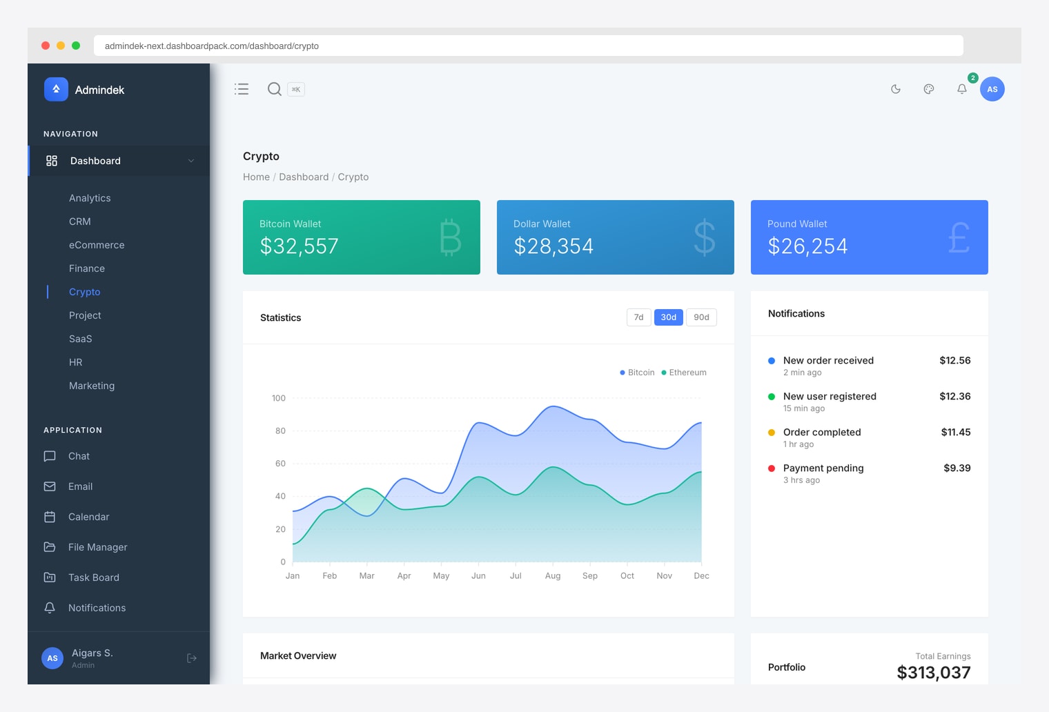 Admindek Crypto (DashboardPack) — premium Next.js + shadcn/ui crypto dashboard with Bitcoin, Dollar, and Pound wallet cards, Statistics chart, and Notifications