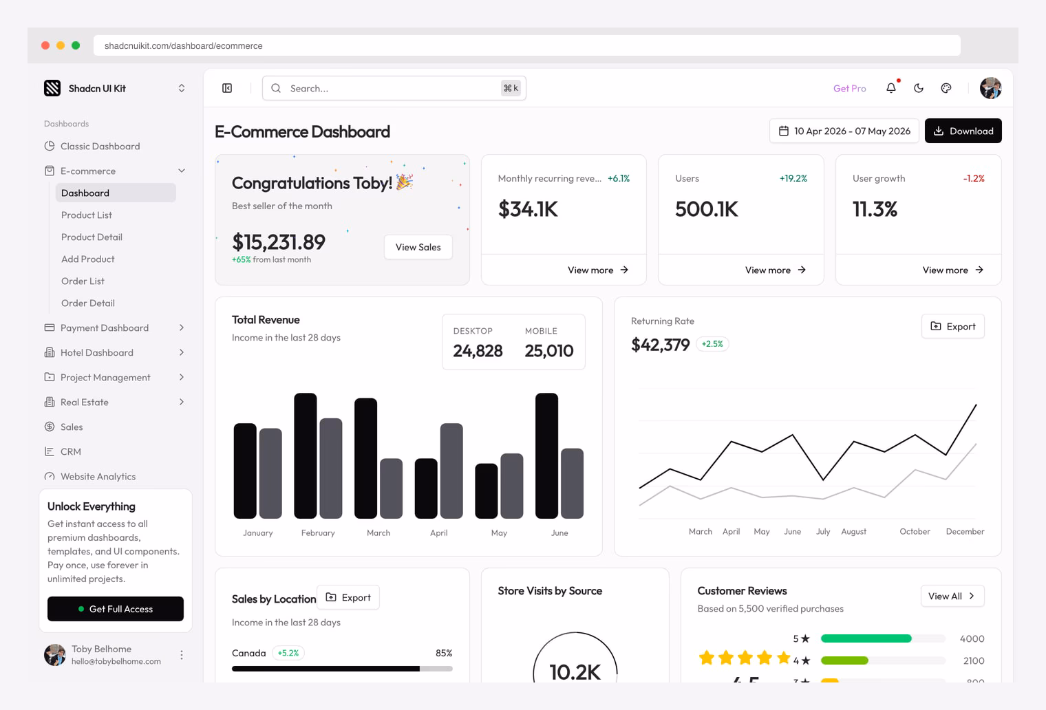 Shadcn UI Kit E-commerce Dashboard — premium shadcn/ui ecommerce admin with Total Revenue, Returning Rate, and Sales by Location