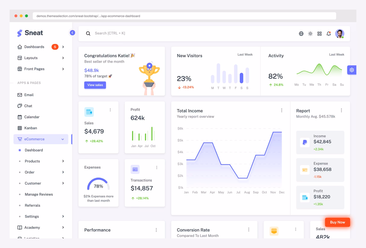 Sneat Bootstrap E-commerce — premium ThemeSelection ecommerce admin with Sales, Profit, Visitors, Activity, and Total Income chart