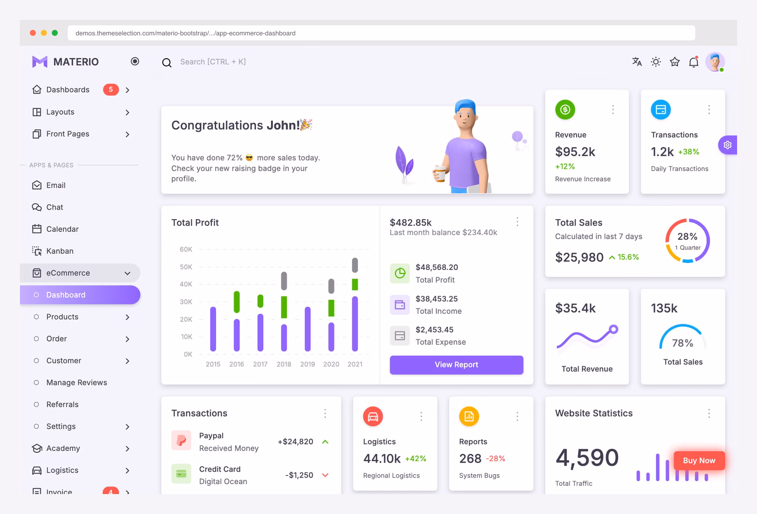 Materio Bootstrap E-commerce — premium ThemeSelection ecommerce admin with Revenue, Transactions, Total Profit, and Total Sales widgets