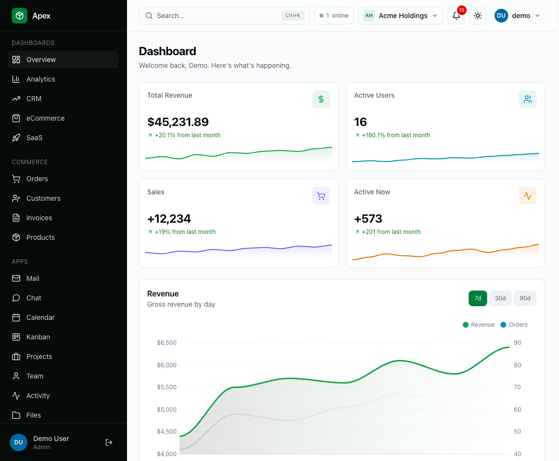 Apex Dashboard Django