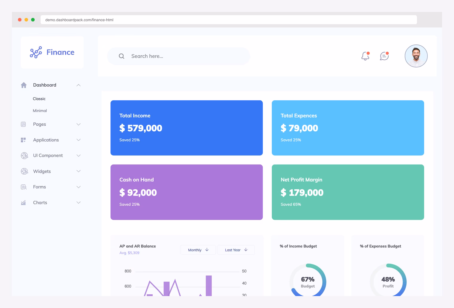DashboardPack Finance HTML — Bootstrap finance admin with Total Income, Expenses, Cash on Hand, Net Profit Margin, and AP/AR Balance