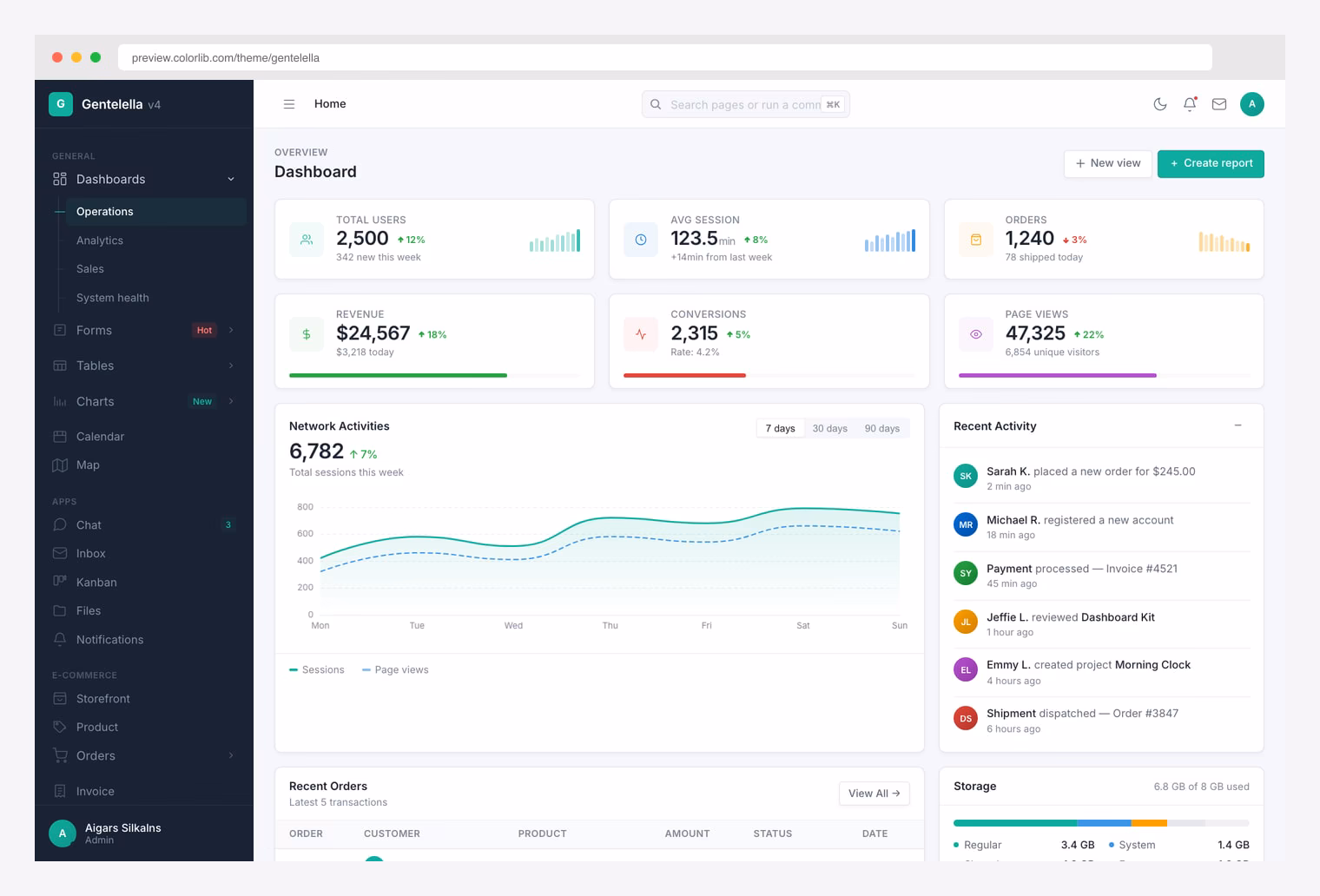 Gentelella v4 admin dashboard — Vite-powered, no Bootstrap, with ⌘K command palette and ECharts charts