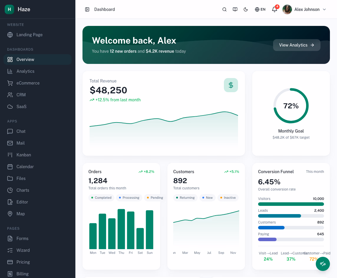 Haze Dashboard Next.js