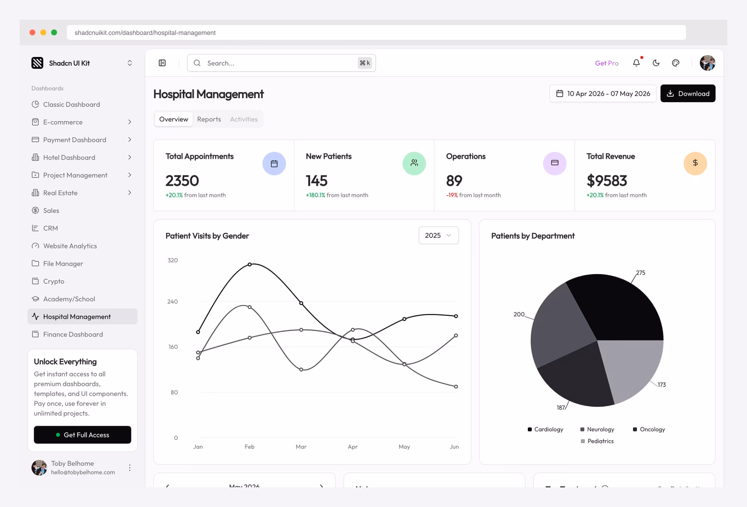 Shadcn UI Kit Hospital Management — premium shadcn/ui hospital dashboard with patient stats, charts, and department breakdown