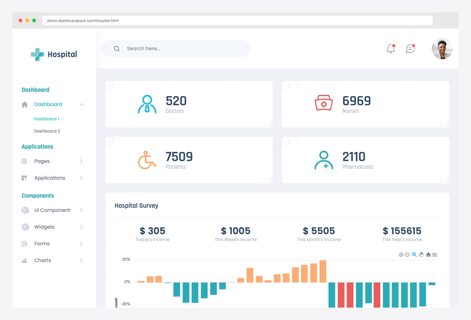 DashboardPack Hospital HTML — Bootstrap hospital admin with doctor, nurse, patient, and pharmacy stats
