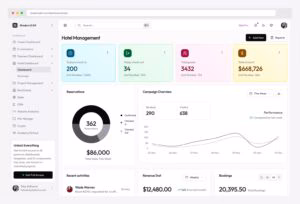Shadcn UI Kit Hotel Management Dashboard — premium shadcn/ui hotel admin with today check-in / check-out / total guests / total amount stat cards, Reservations donut chart, Campaign Overview booked vs visited, Performance line chart, Recent activities, Revenue Stat, and Bookings widget
