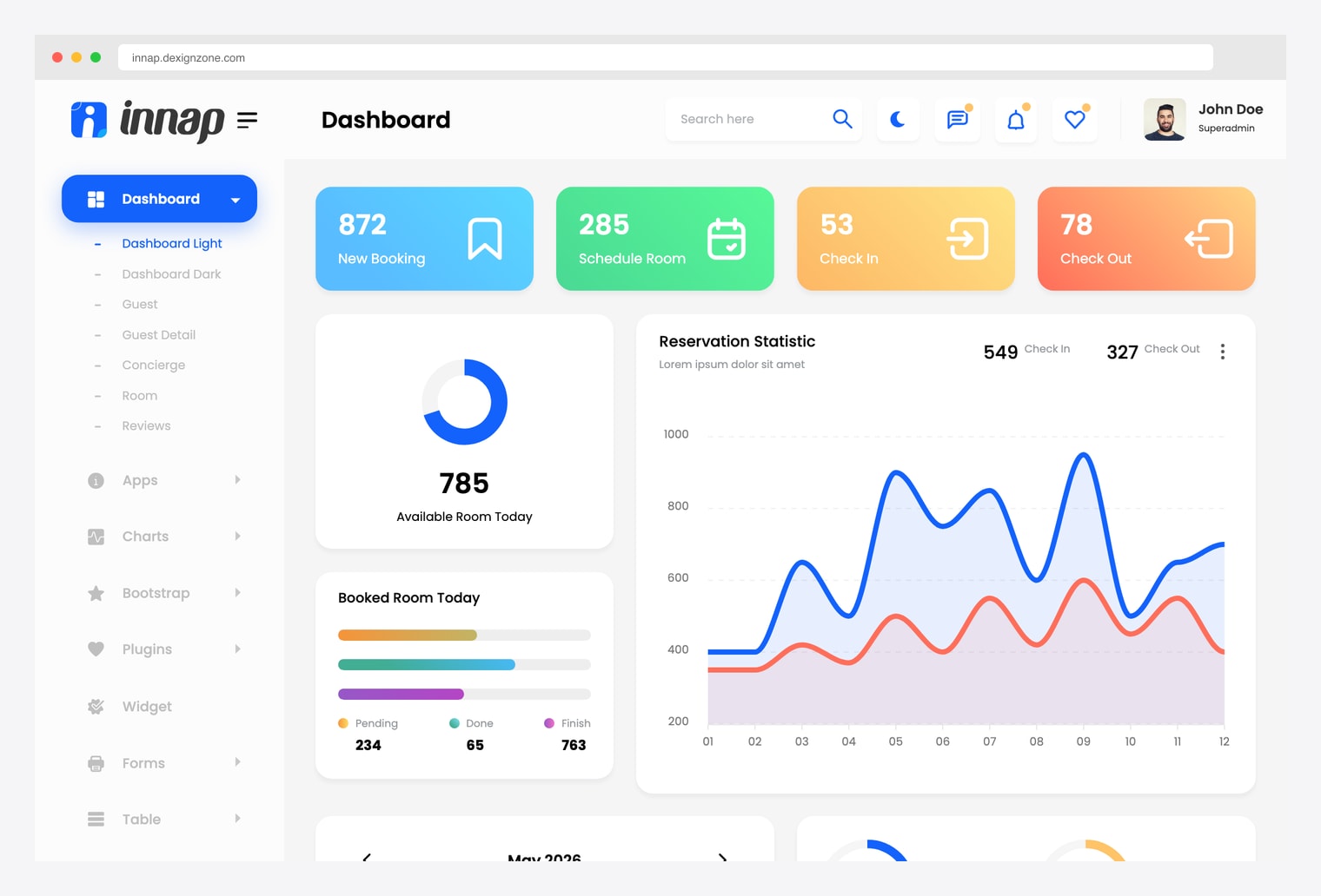 Innap Hotel Admin Dashboard (DexignZone) — premium Bootstrap 5 hotel admin with new booking, schedule room, check in, and check out cards, Reservation Statistic dual-line chart, donut chart for available rooms, and Booked Room Today progress bars