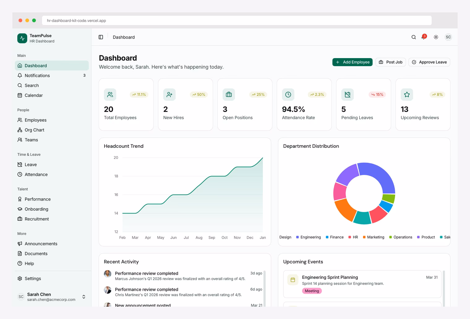 TheFrontKit HR Dashboard — Next.js 16 + shadcn/ui HR template with 37 production-ready screens