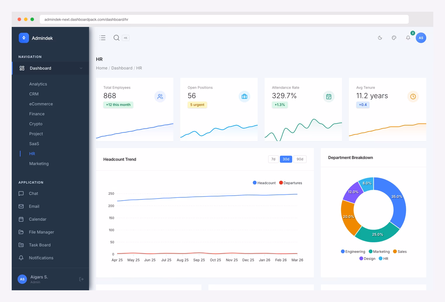 Admindek HR Dashboard by DashboardPack — shadcn/ui HR variant with headcount trend and department breakdown