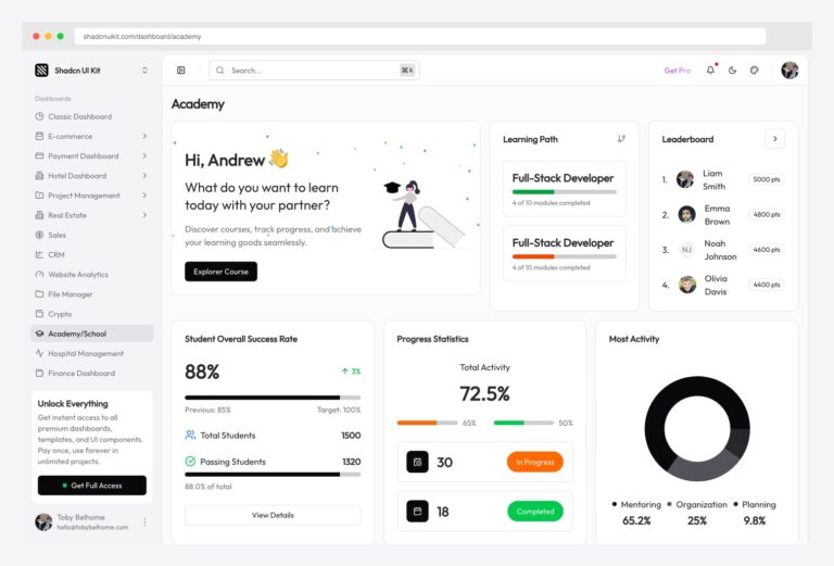 Shadcn UI Kit Academy — premium shadcn/ui learning dashboard with Student Success Rate, Learning Path, Leaderboard, and Progress Statistics