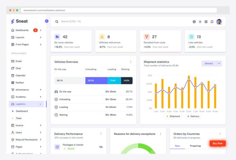 Sneat Logistics Dashboard (ThemeSelection) — premium Bootstrap 5 logistics admin with on route vehicles, vehicles with errors, deviated from route, and late vehicles stat cards, Vehicle Overview status breakdown, Shipment statistics bar + line chart, Delivery Performance, and Reasons for delivery exceptions