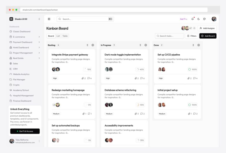 10 Best Project Management Dashboard Templates 2026 - AdminLTE.IO