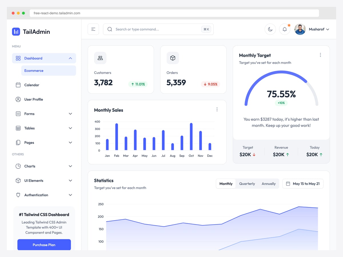 TailAdmin React free — 1.2k star React 19 + Tailwind v4 + Vite dashboard with 35+ components