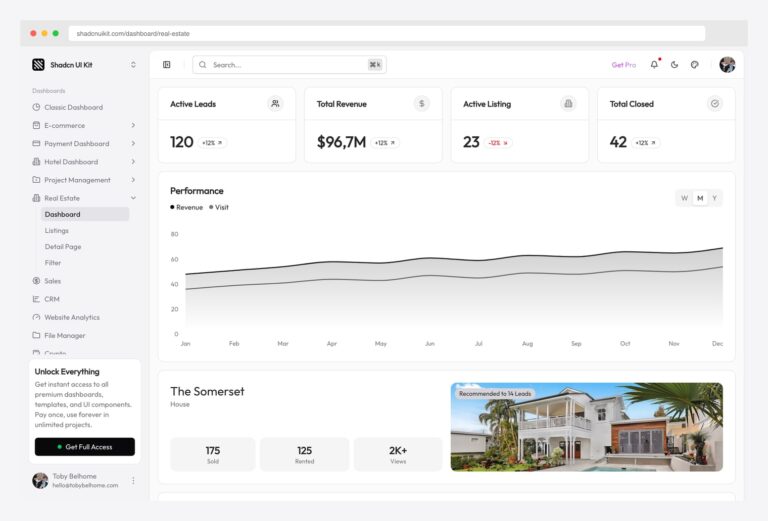 Shadcn UI Kit Real Estate Dashboard — premium shadcn/ui real estate admin with active leads, total revenue, active listings and total closed stat cards, monthly performance line chart, and featured property card with sold/rented/views breakdown