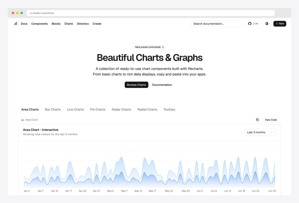 shadcn/ui Official Charts at ui.shadcn.com/charts — the canonical Beautiful Charts and Graphs library built with Recharts, with Area, Bar, Line, Pie, Radar, Radial chart families plus Tooltips, copy and paste into any React app