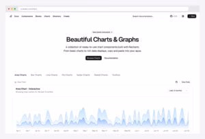 shadcn/ui Official Charts at ui.shadcn.com/charts — the canonical Beautiful Charts and Graphs library built with Recharts, with Area, Bar, Line, Pie, Radar, Radial chart families plus Tooltips, copy and paste into any React app