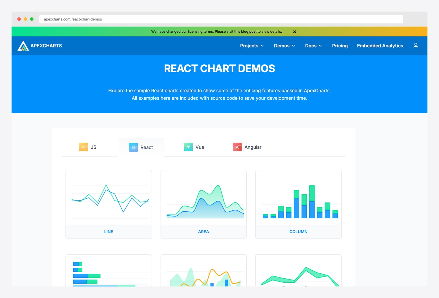 ApexCharts React Chart Demos — sample React charts created to show ApexCharts features, with JS, React, Vue, and Angular tabs and a gallery of Line, Area, Column, and other chart variants with included source code