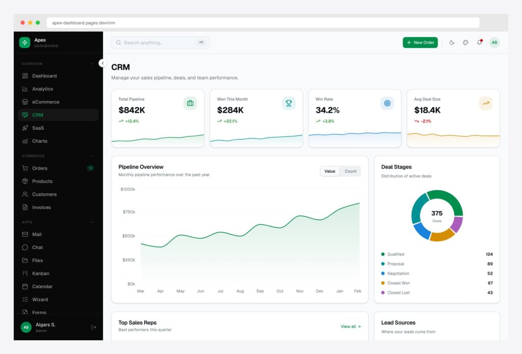 Apex Dashboard CRM — Next.js 16 + shadcn/ui CRM dashboard with sales pipeline