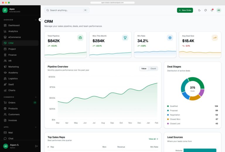 Apex Dashboard CRM — Next.js 16 + shadcn/ui CRM dashboard with sales pipeline