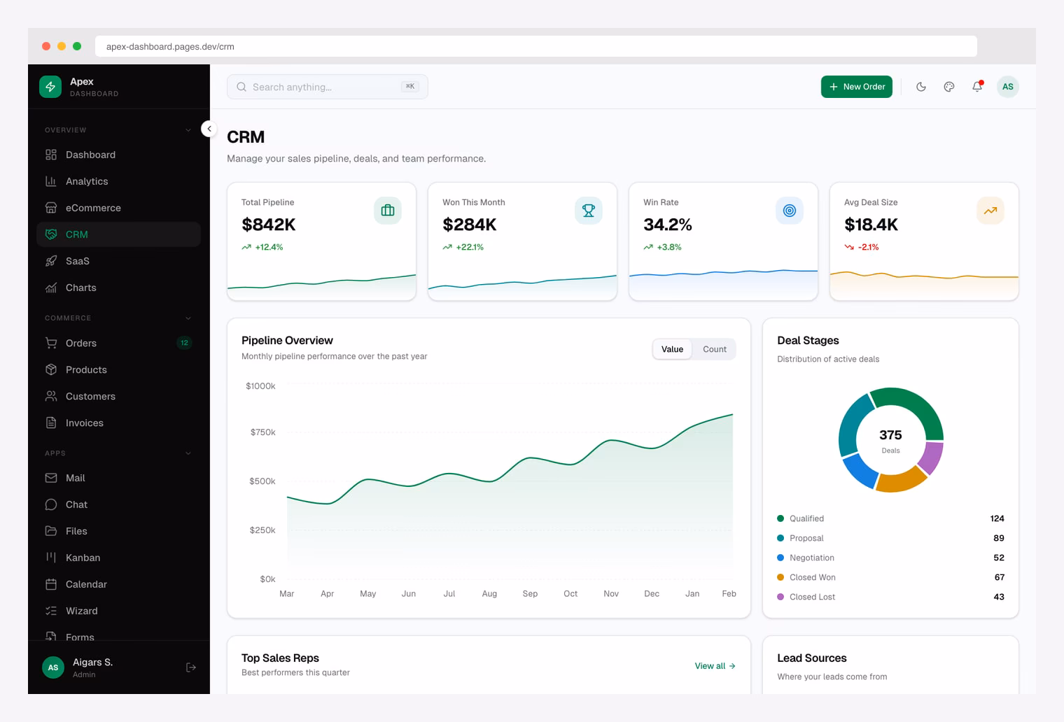 Apex Dashboard CRM — Next.js 16 + shadcn/ui CRM dashboard with sales pipeline