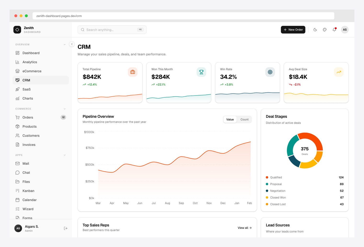 Zenith Dashboard CRM — minimal achromatic shadcn/ui CRM template
