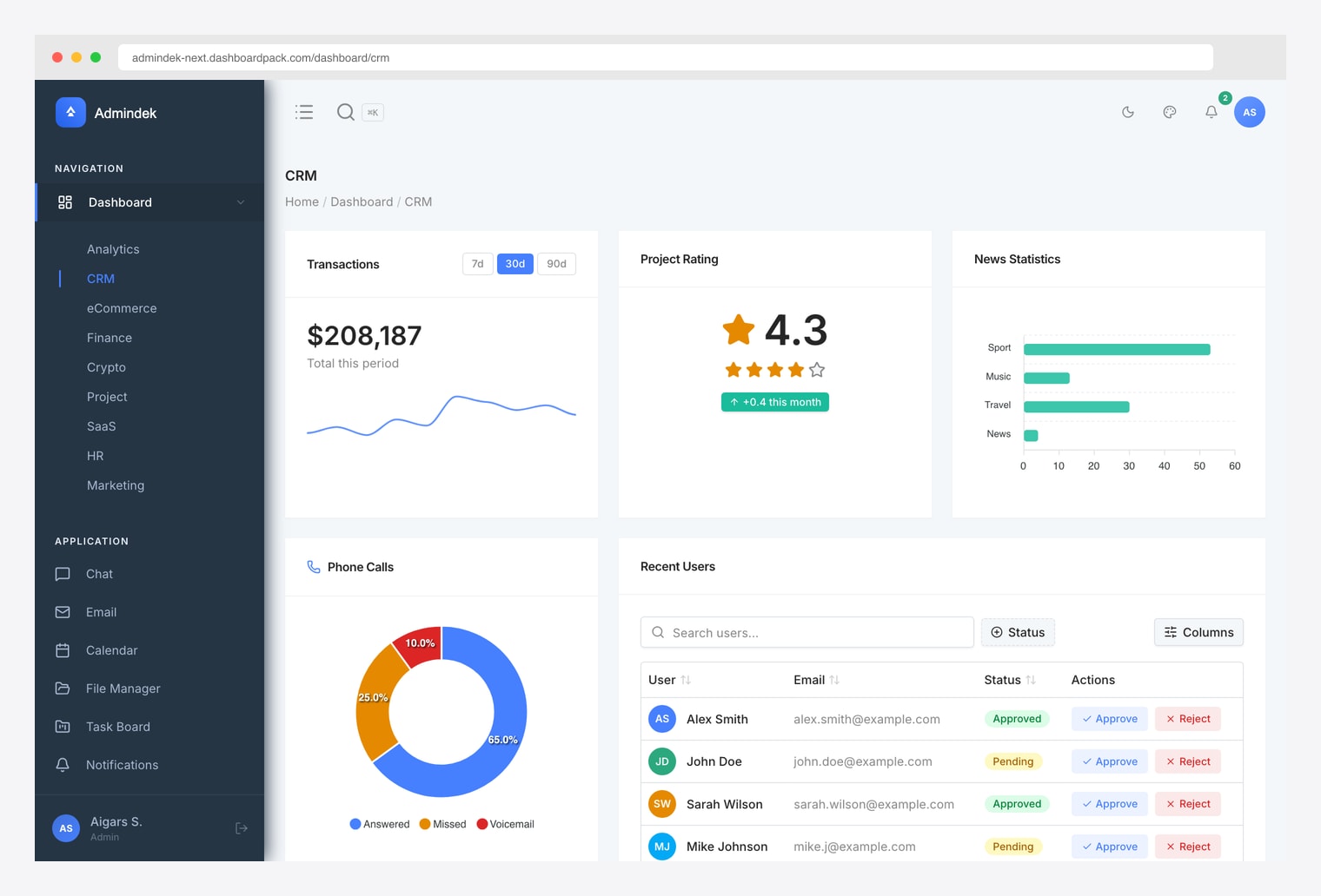 Admindek Next.js CRM — DashboardPack shadcn/ui CRM with leads and transactions