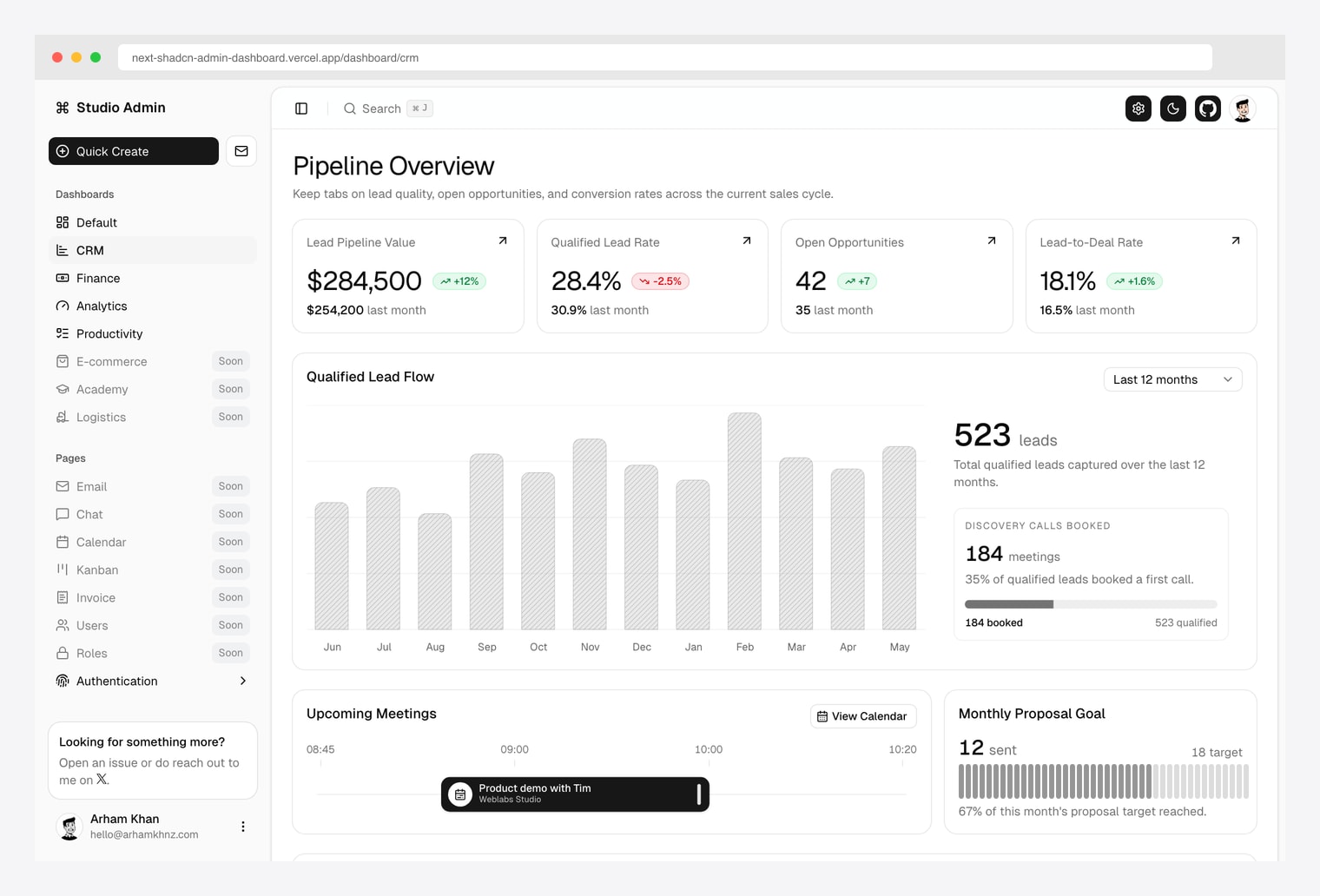 next-shadcn-admin-dashboard CRM variant — pipeline overview with lead flow