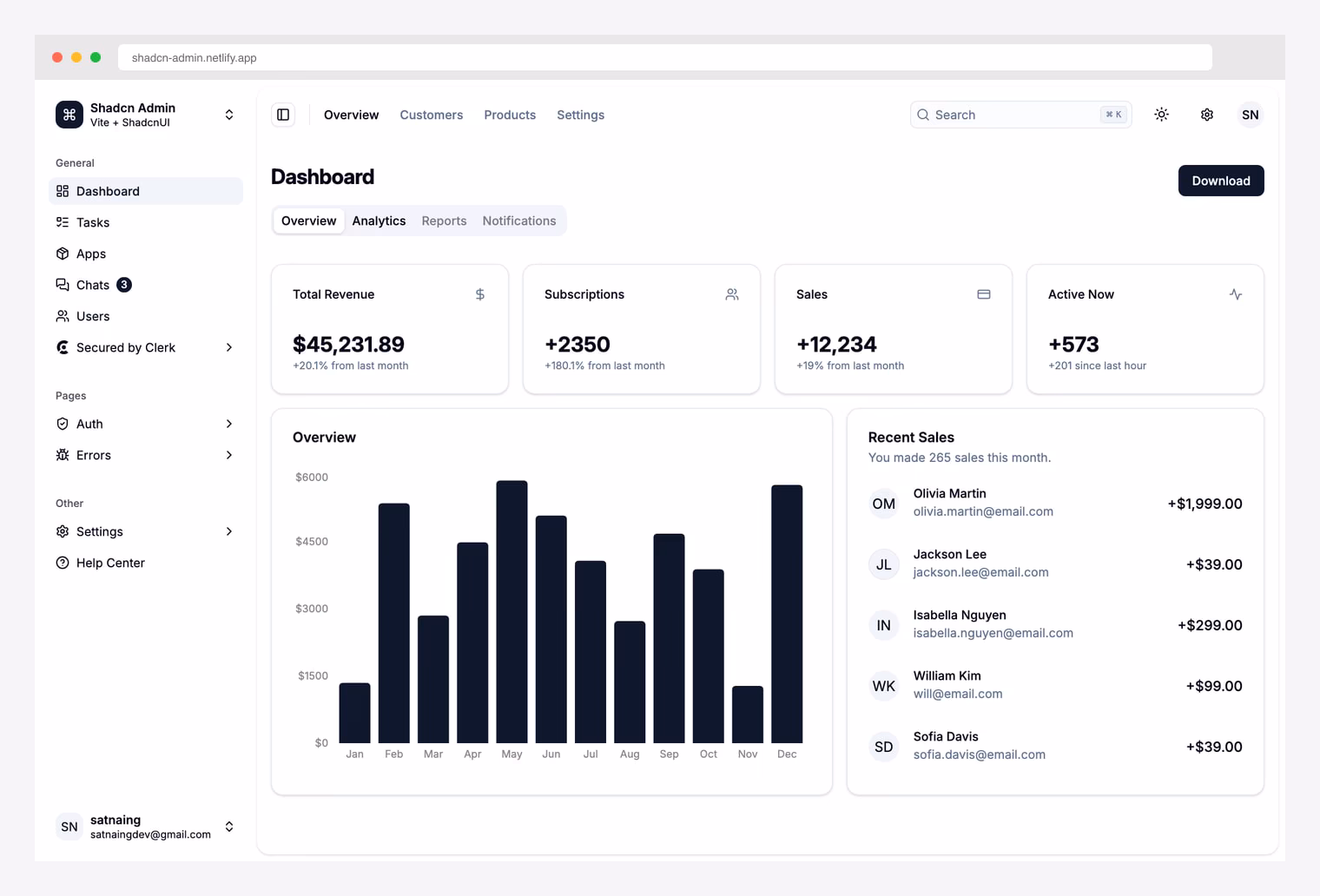 shadcn-admin by satnaing — most-starred shadcn/ui admin foundation
