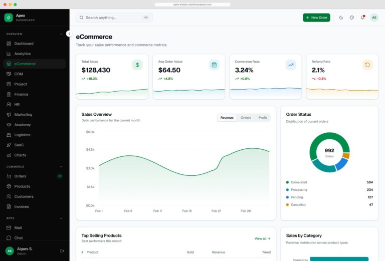 Apex Dashboard E-commerce — Next.js 16 + shadcn/ui ecommerce admin with daily sales chart