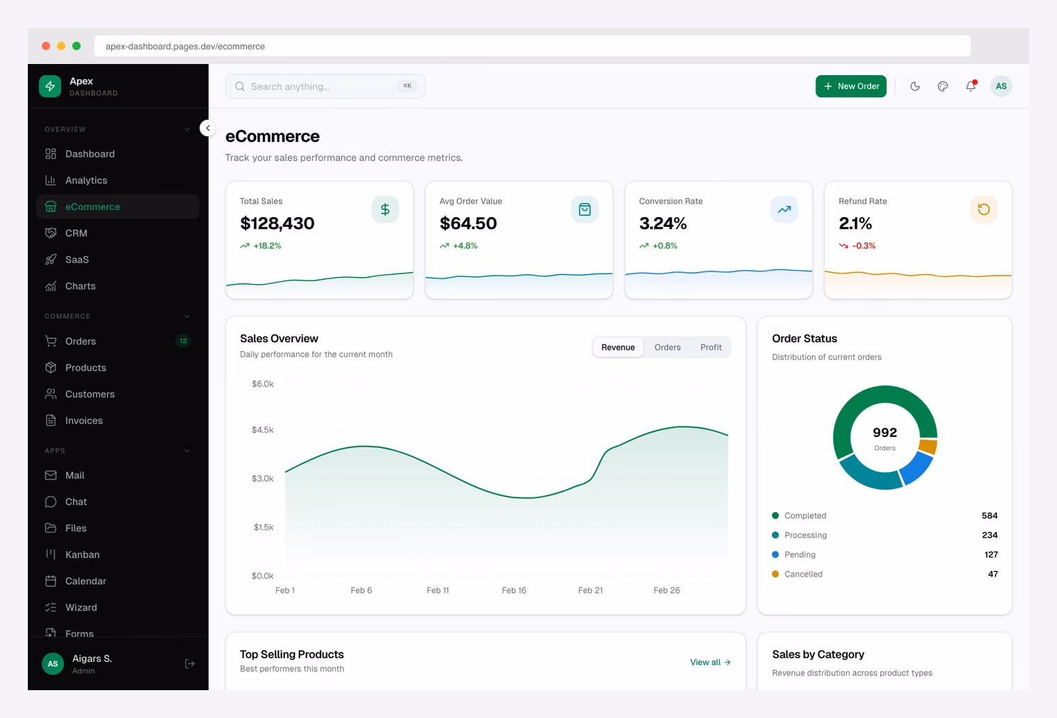 Apex Dashboard E-commerce — Next.js 16 + shadcn/ui ecommerce admin with daily sales chart
