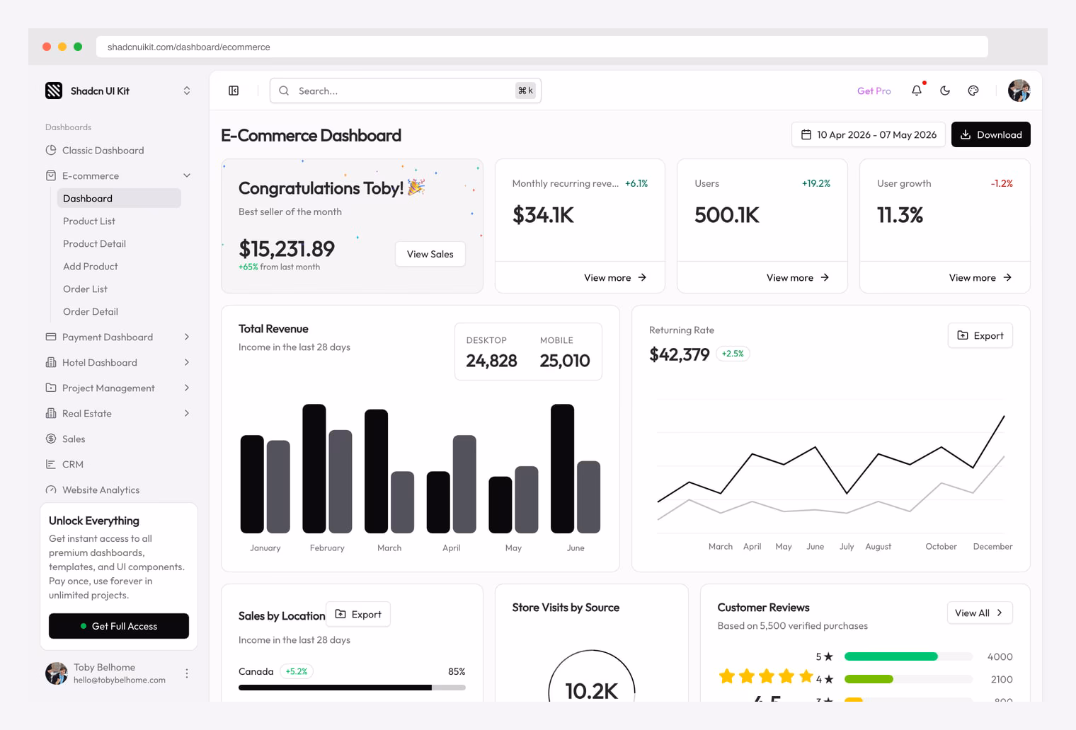 Shadcn UI Kit E-commerce — premium shadcn/ui ecommerce admin template