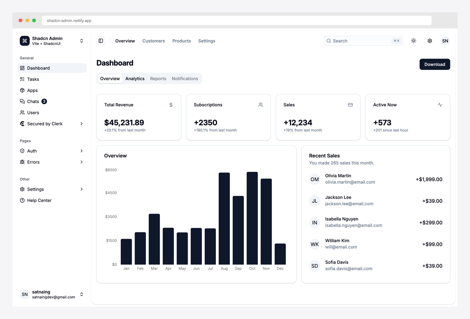 shadcn-admin by satnaing — most-starred shadcn/ui admin foundation