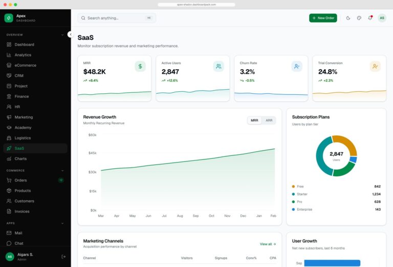 Apex Dashboard — Next.js 16 + shadcn/ui Admin Template