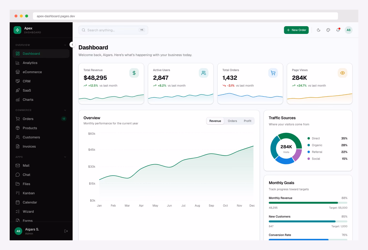 Apex Dashboard — Next.js 16 + shadcn/ui Admin Template