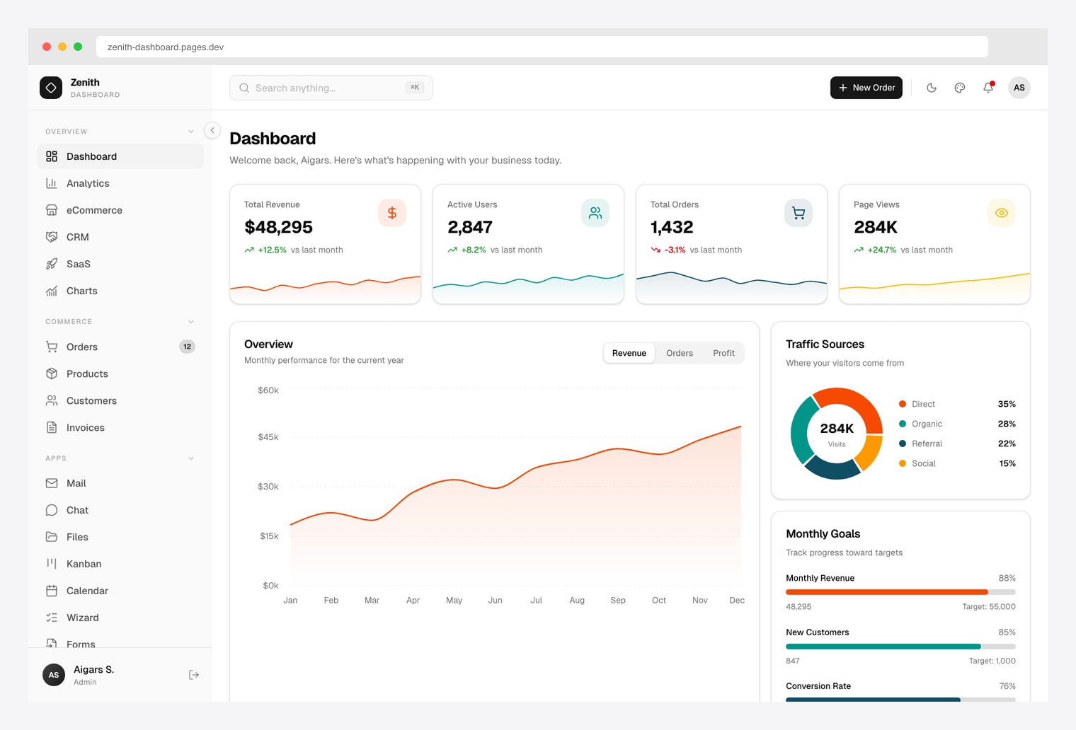 Zenith Dashboard — Next.js 16 + shadcn/ui Admin Template