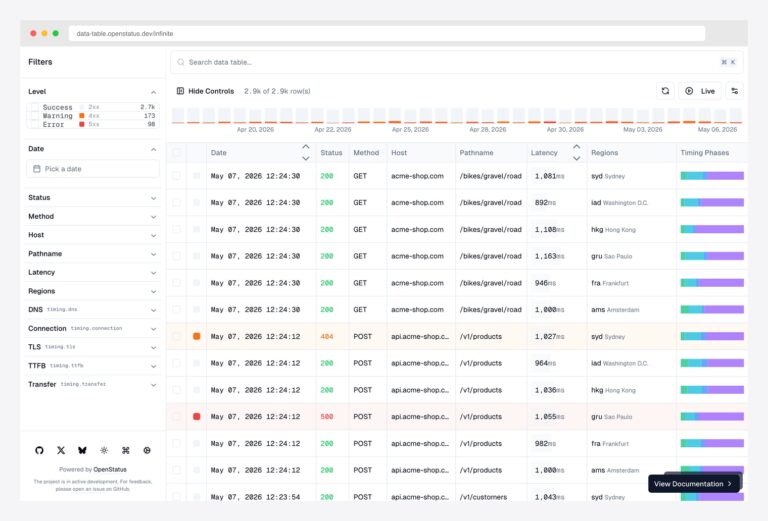 10 Best shadcn/ui Data Table Templates 2026 - AdminLTE.IO