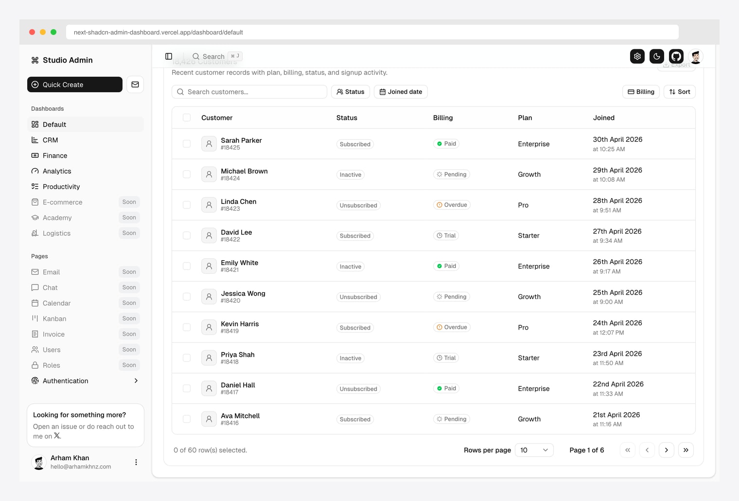 next-shadcn-admin-dashboard Customers Table — Arham Khan shadcn/ui customer table