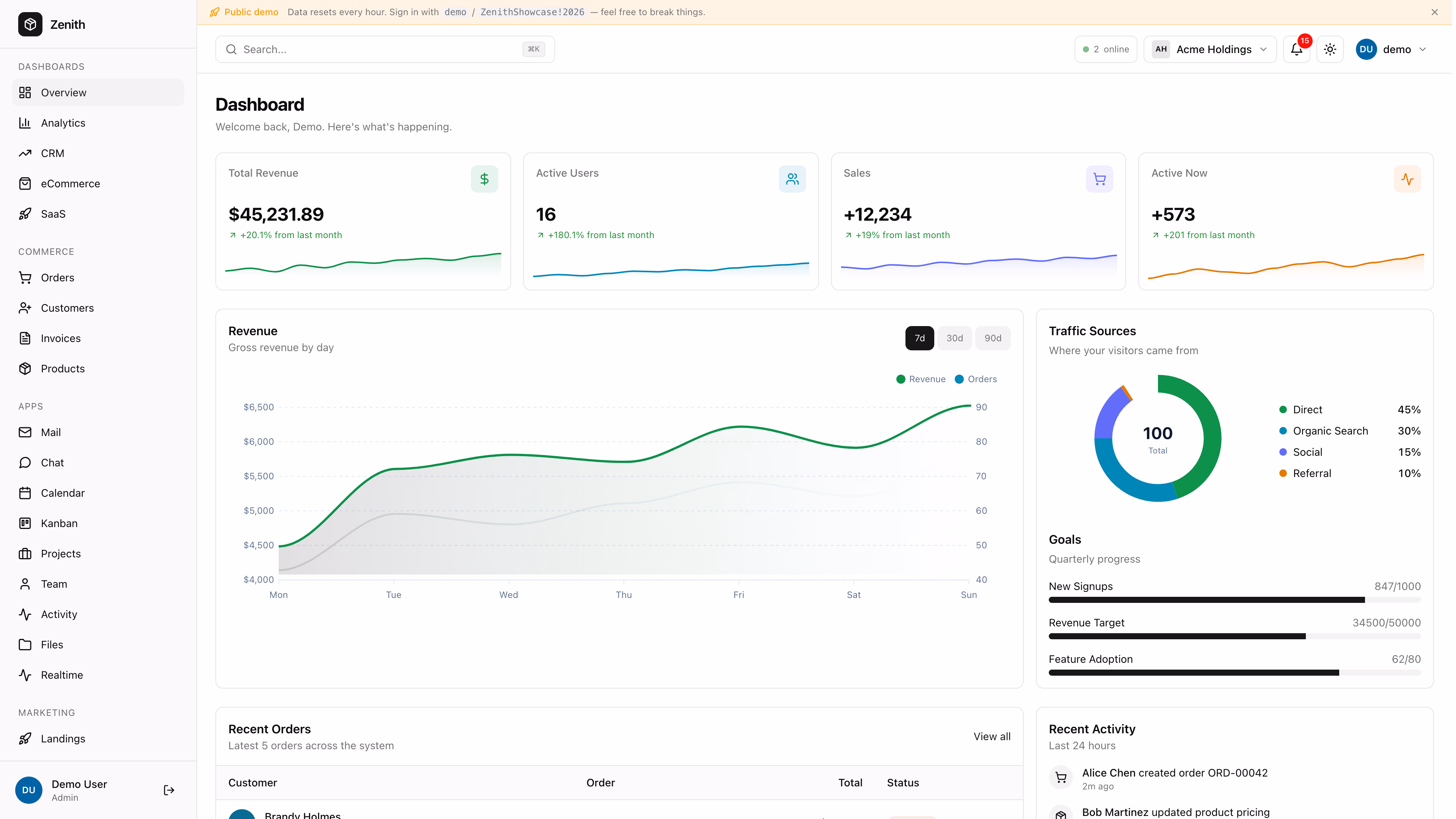 Zenith Dashboard Django Edition - Tailwind CSS v4 admin template with achromatic OKLCh palette, dark mode, and HTMX 2