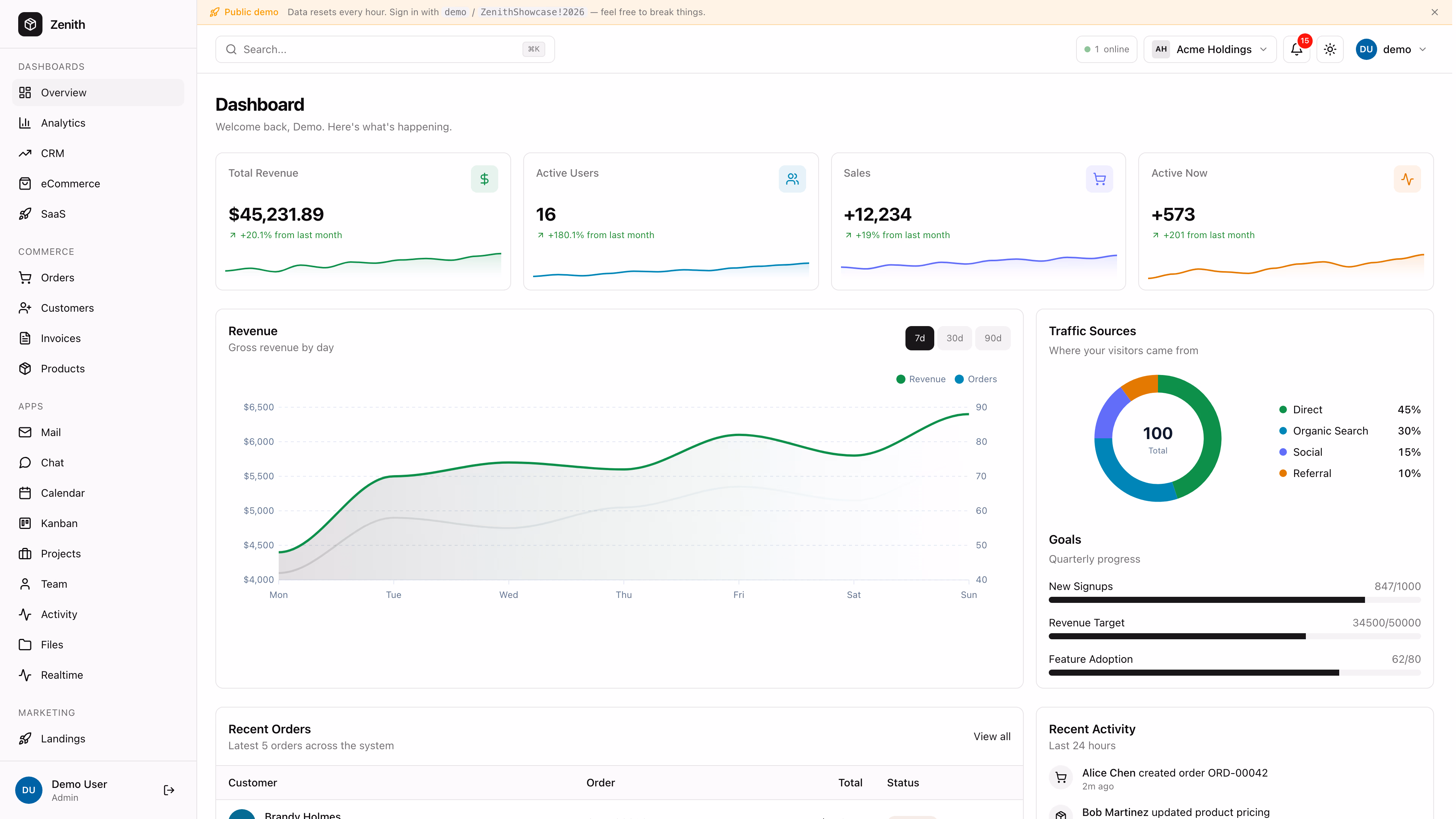 Zenith Dashboard Django Edition - achromatic OKLCh Tailwind v4 Django admin template with multi-tenant SaaS organizations and 1034 tests