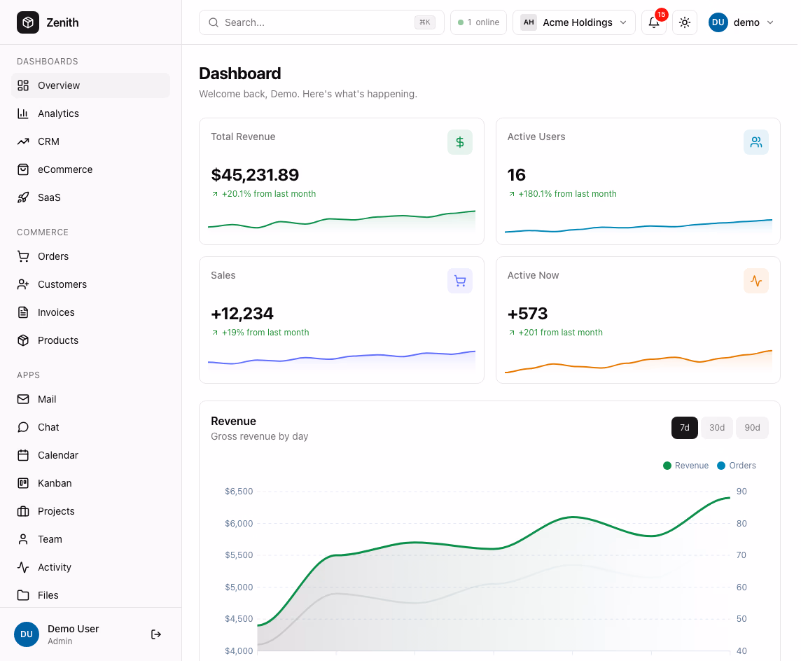 Zenith Dashboard Django