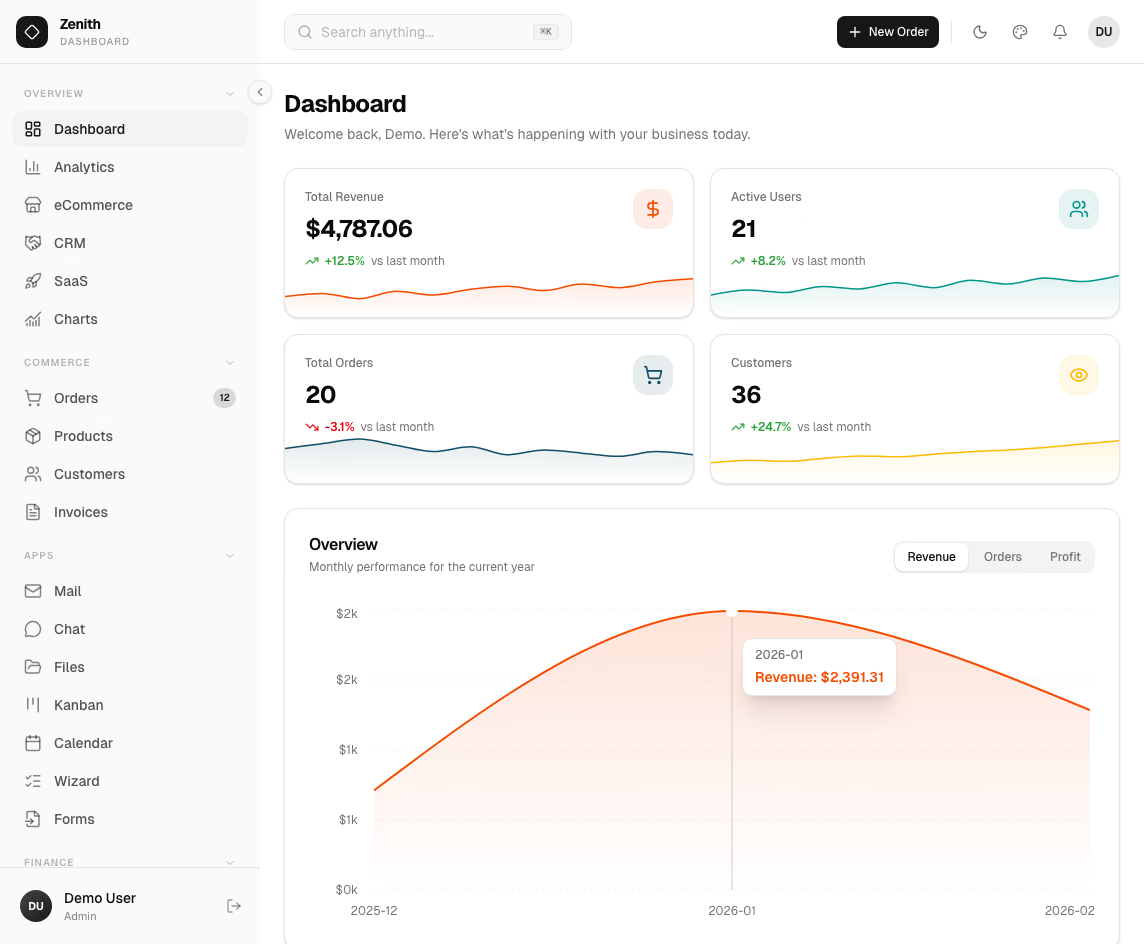 Zenith Dashboard Laravel