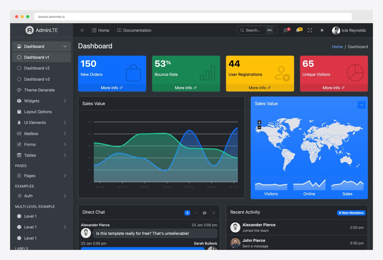 AdminLTE 4 for Laravel — dashboard in dark mode