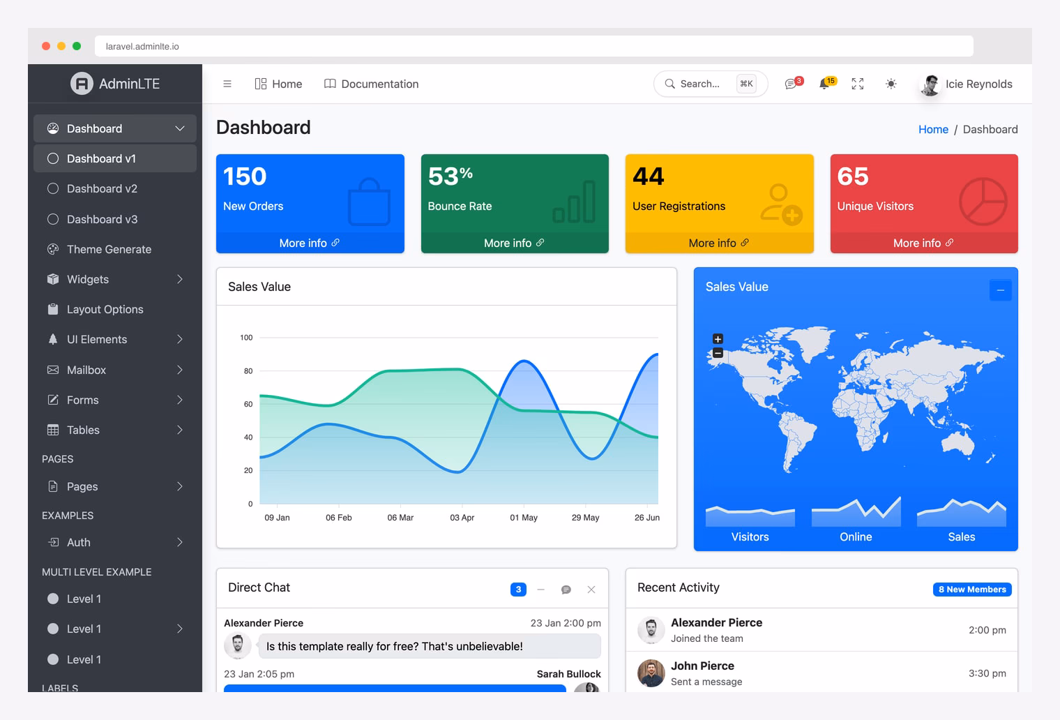 AdminLTE 4 for Laravel — dashboard with stat boxes, ApexCharts and vector map (light theme)