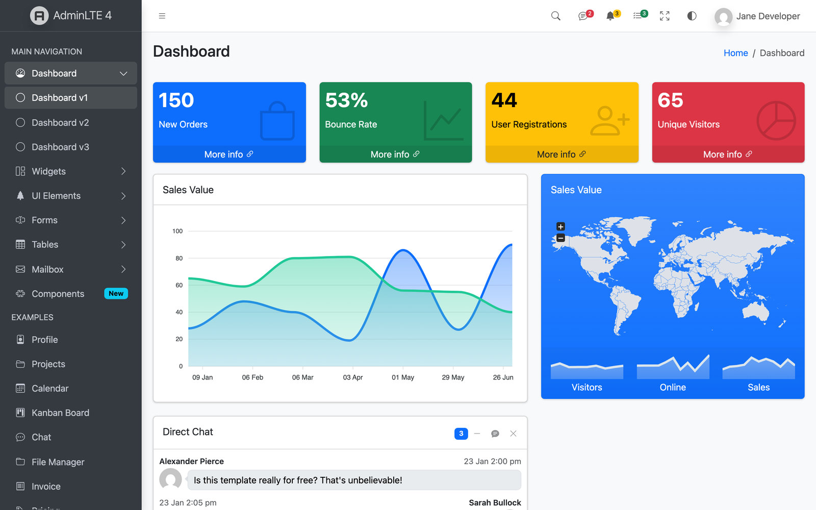 AdminLTE 4 for Angular — free official admin dashboard