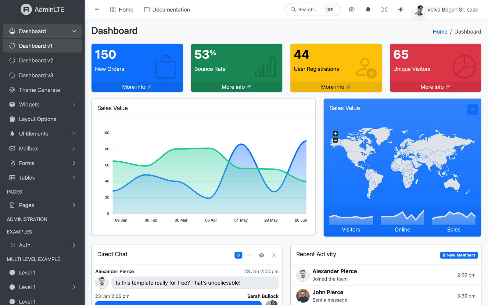 AdminLTE 4 for Laravel — free official admin dashboard