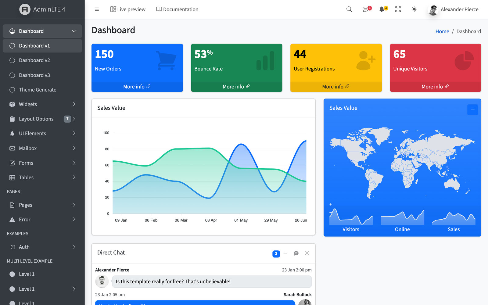 AdminLTE 4 for Vue 3 and Nuxt — free official admin dashboard