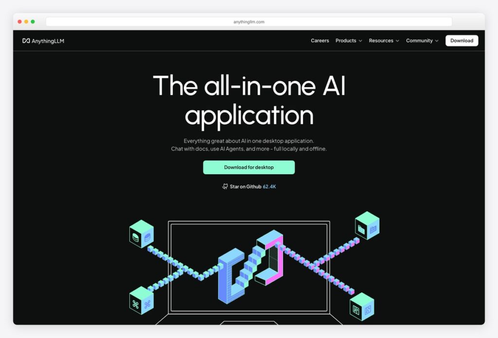 Layer Stack Template Vector 10 Best AI Dashboard Templates (2026)