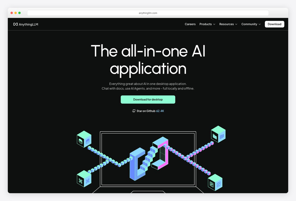 AnythingLLM all-in-one AI workspace dashboard with RAG